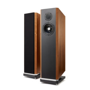 Kudos Titan 606